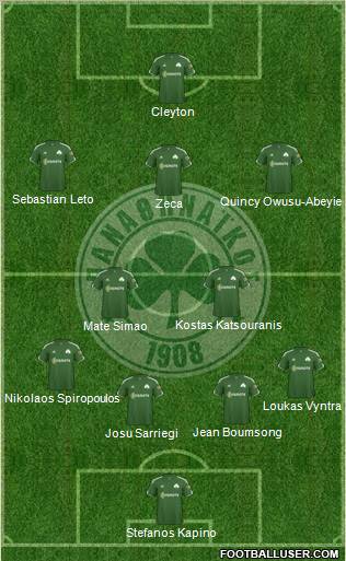 Panathinaikos AO Formation 2012