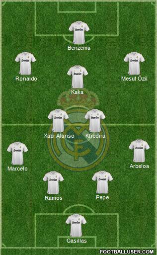 Real Madrid C.F. Formation 2012