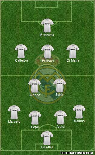 Real Madrid C.F. Formation 2012