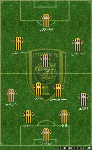 Al-Ittihad (KSA) Formation 2012