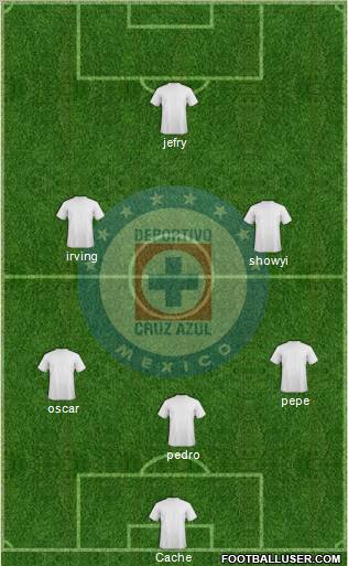 Club Deportivo Cruz Azul Formation 2012