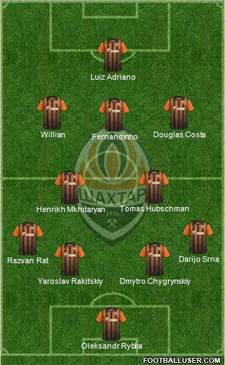 Shakhtar Donetsk Formation 2012