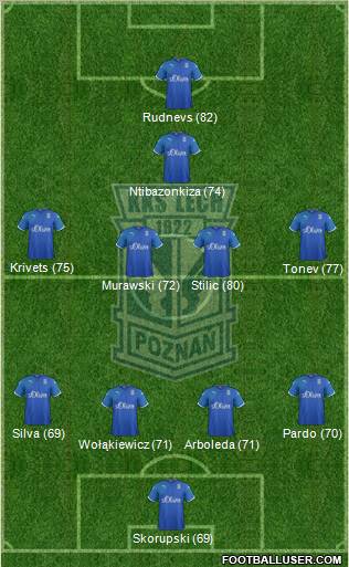 Lech Poznan Formation 2012