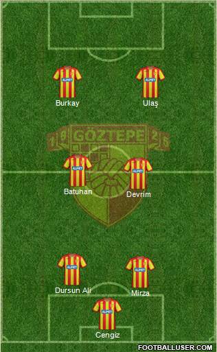 Göztepe A.S. Formation 2012