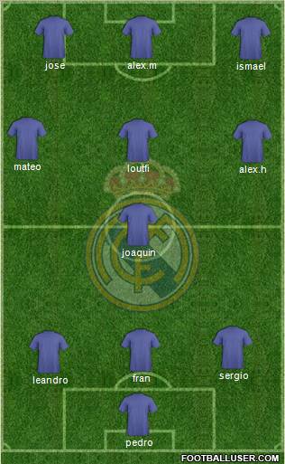 Real Madrid C.F. Formation 2012