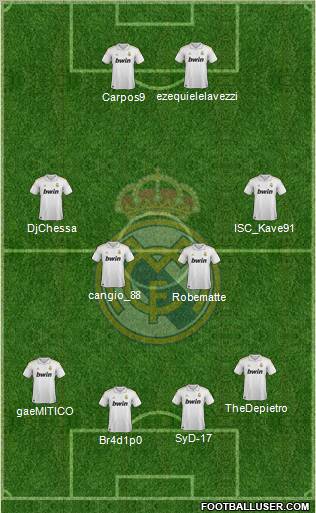 Real Madrid C.F. Formation 2012