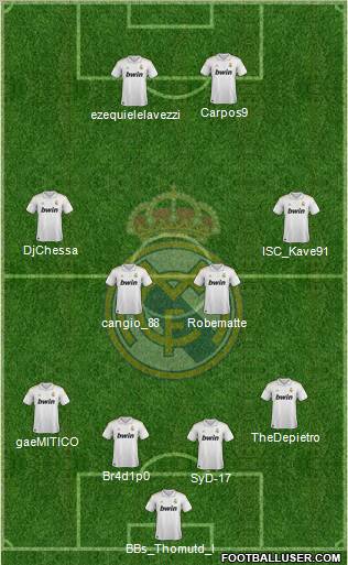 Real Madrid C.F. Formation 2012