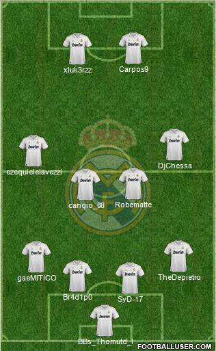 Real Madrid C.F. Formation 2012