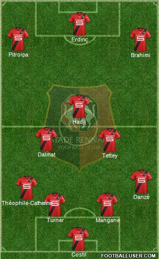 Stade Rennais Football Club Formation 2012