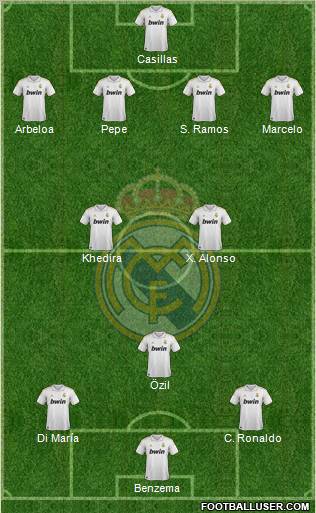 Real Madrid C.F. Formation 2012