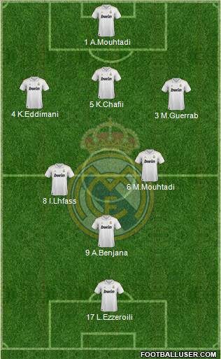 Real Madrid C.F. Formation 2012