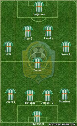 Lechia Gdansk Formation 2012