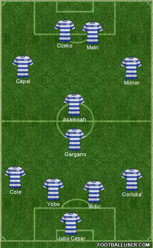 Queens Park Rangers Formation 2012