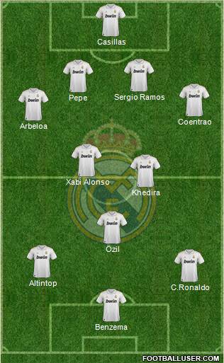 Real Madrid C.F. Formation 2012