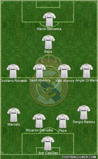 Real Madrid C.F. Formation 2012