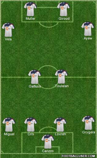 Bolton Wanderers Formation 2012