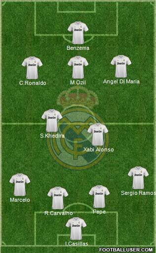 Real Madrid C.F. Formation 2012