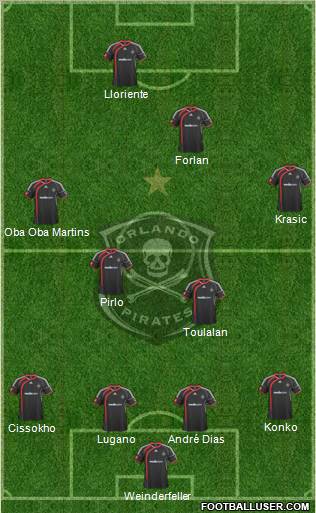 Orlando Pirates Formation 2012