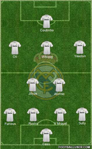 Real Madrid C.F. Formation 2012