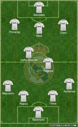 Real Madrid C.F. Formation 2012