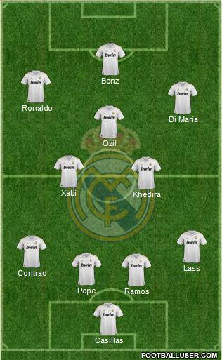 Real Madrid C.F. Formation 2012