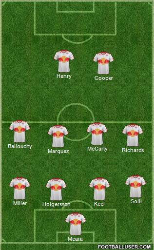 New York Red Bulls Formation 2012