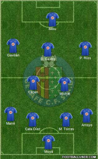 Getafe C.F., S.A.D. Formation 2012