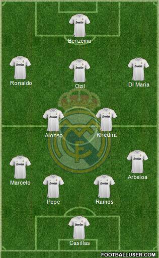 Real Madrid C.F. Formation 2012