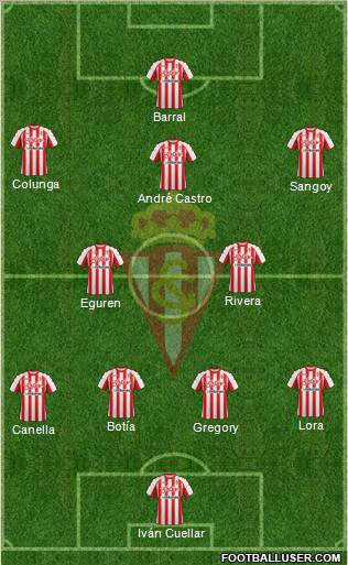 Real Sporting S.A.D. Formation 2012