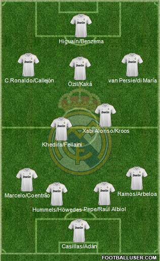 Real Madrid C.F. Formation 2012