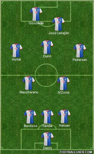 Blackburn Rovers Formation 2012