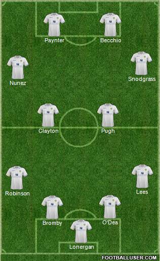 Leeds United Formation 2012