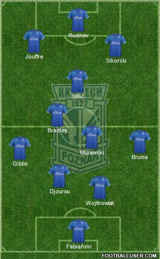 Lech Poznan Formation 2012