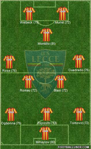 Lecce Formation 2012