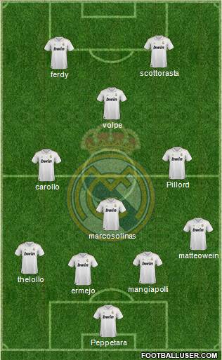 Real Madrid C.F. Formation 2012