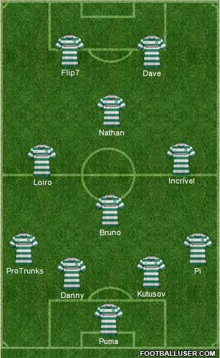 Celtic Formation 2012