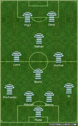 Celtic Formation 2012