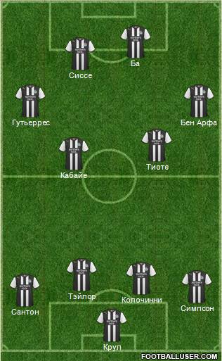 Newcastle United Formation 2012