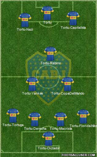 Boca Juniors Formation 2012