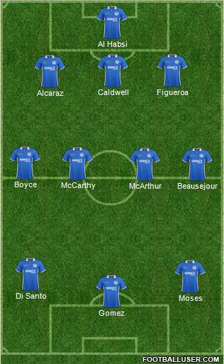 Wigan Athletic Formation 2012