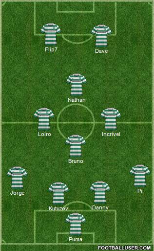 Celtic Formation 2012