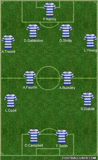 Queens Park Rangers Formation 2012