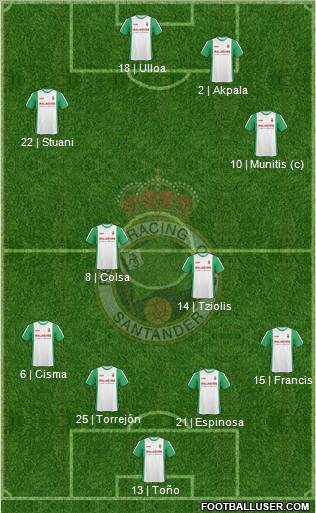 R. Racing Club S.A.D. Formation 2012