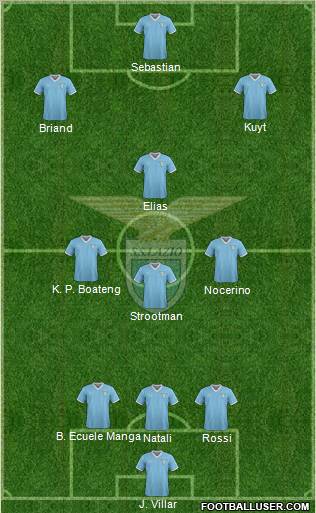 S.S. Lazio Formation 2012