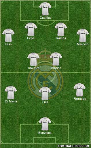 Real Madrid C.F. Formation 2012