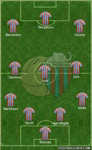 Catania Formation 2012