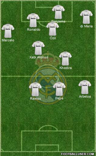 Real Madrid C.F. Formation 2012