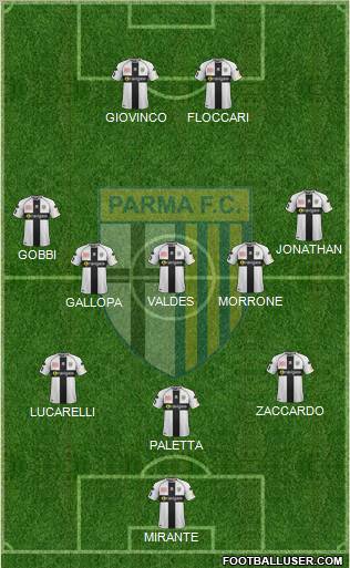 Parma Formation 2012