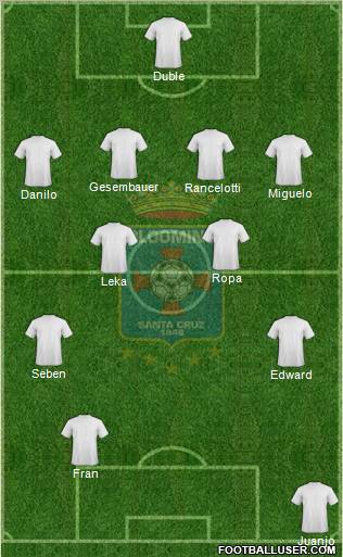 Blooming FC Formation 2012