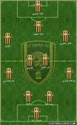 Al-Ittihad (KSA) Formation 2012